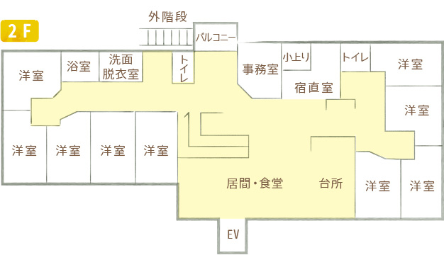 館内図2F