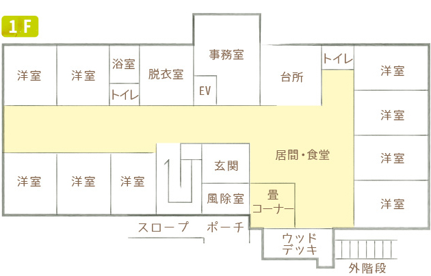 館内図1F