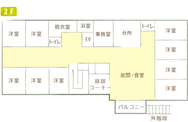 館内図2F