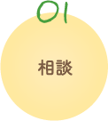 入居までのながれ